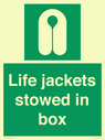 life-jackets-stowed-in-box~